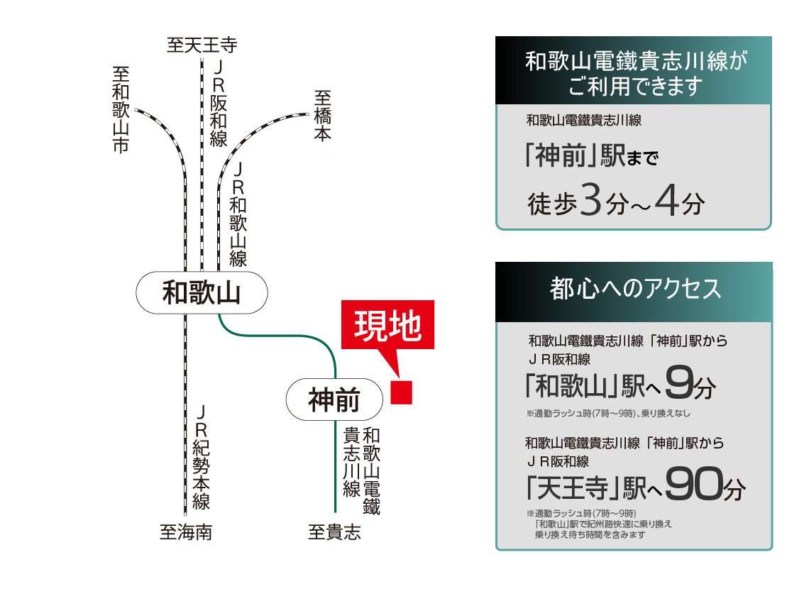 レア神前Ⅴ 路線図